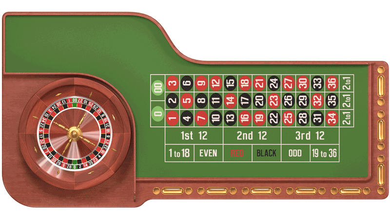 Cách chơi Roulette cược ngoài dễ thắng