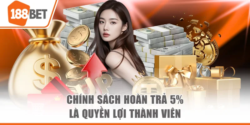 Chính sách hoàn trả 5% là quyền lợi thành viên