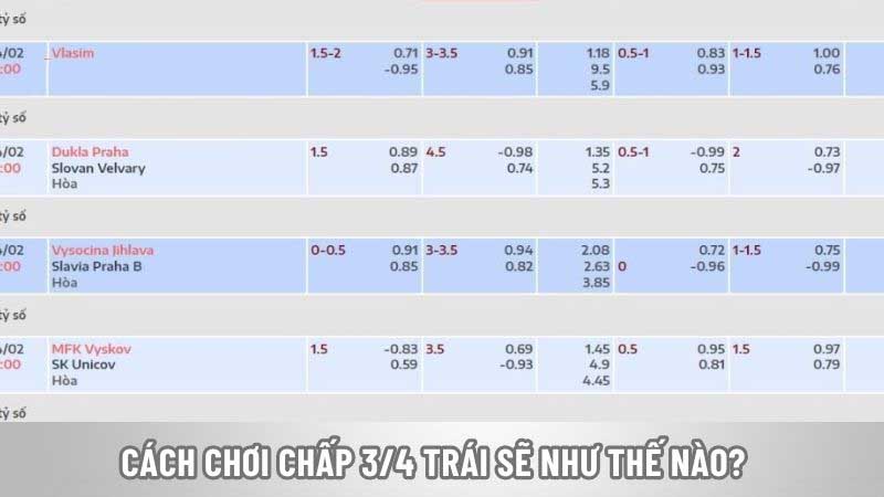 Cách chơi chấp ¾ trái là sao cơ bản