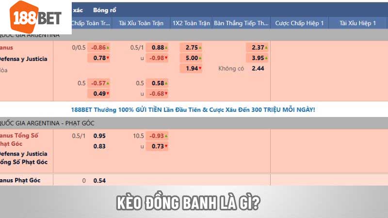 Kèo Đồng Banh Là Gì?